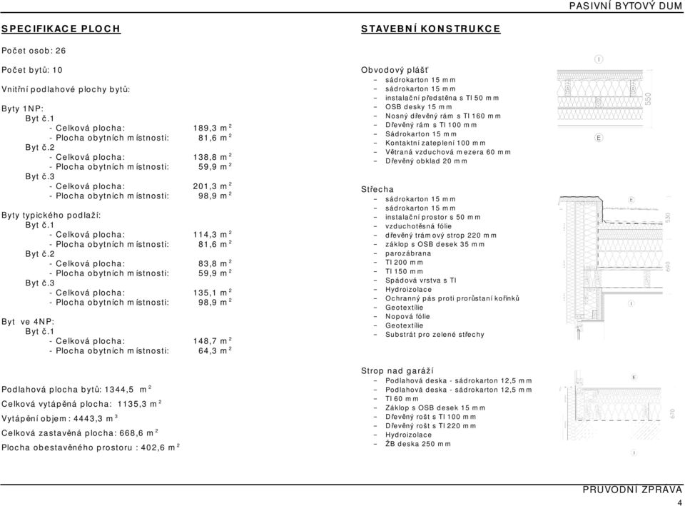 1 - Celková plocha: 114,3 m 2 - Plocha obytních místnosti: 81,6 m 2 Byt č.2 - Celková plocha: 83,8 m 2 - Plocha obytních místnosti: 59,9 m 2 Byt č.