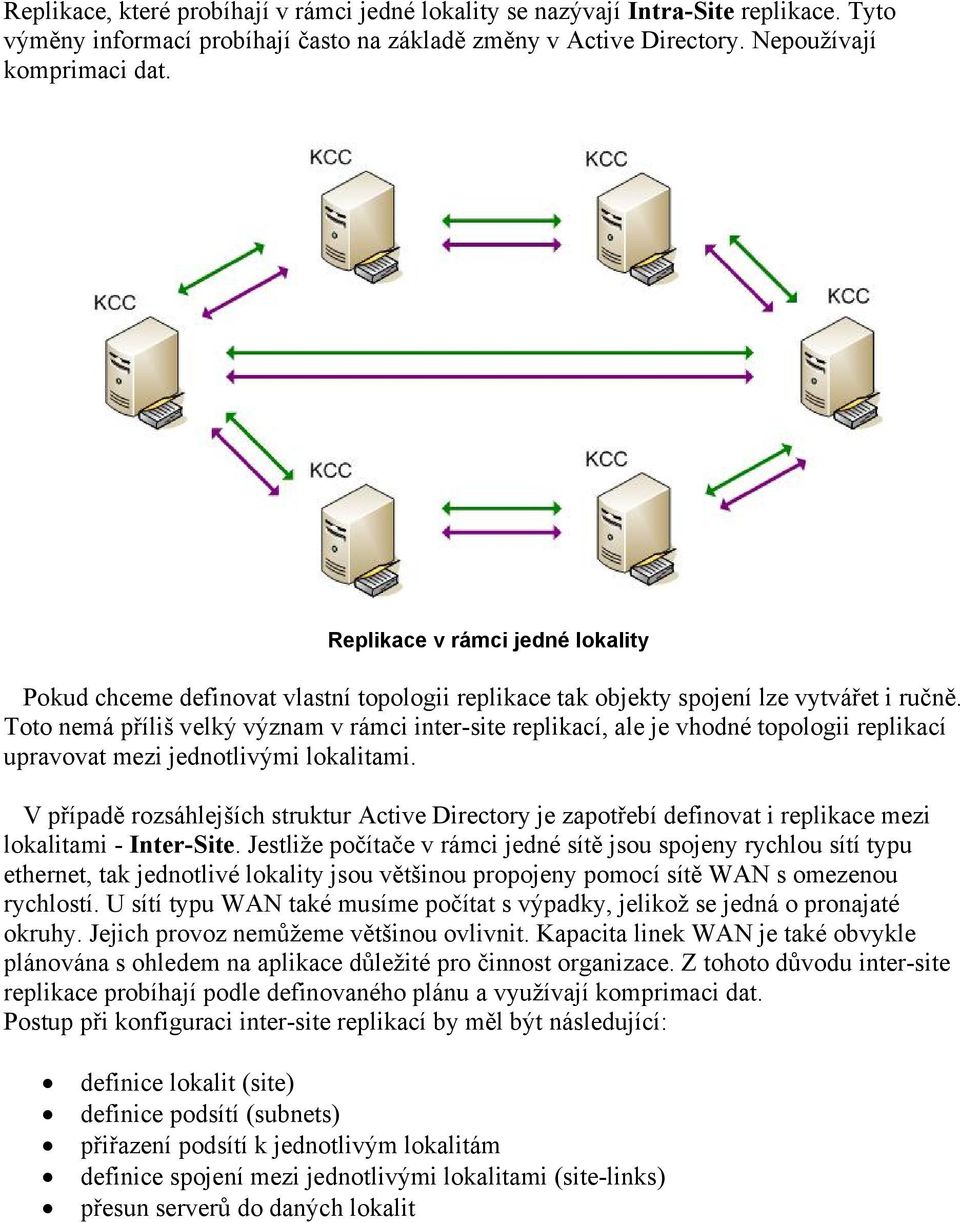 Toto nemá příliš velký význam v rámci inter-site replikací, ale je vhodné topologii replikací upravovat mezi jednotlivými lokalitami.