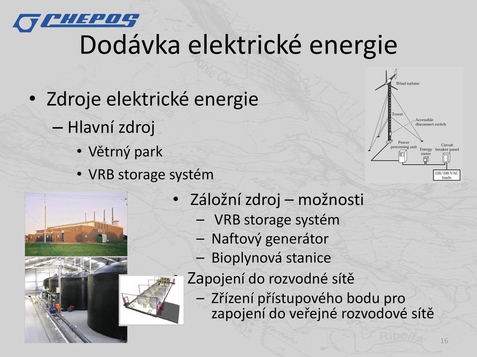 systém Naftový generátor Bioplynová stanice Zapojení do rozvodné