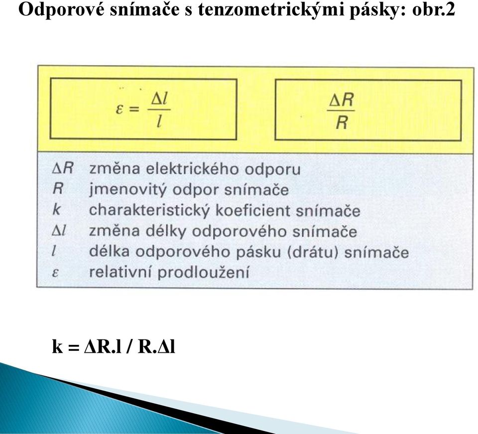 Δl