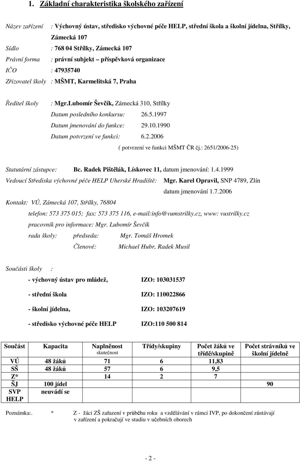 Lubomír Ševčík, Zámecká 310, Střílky Datum posledního konkursu: 26.5.1997 Datum jmenování do funkce: 29.10.1990 Datum potvrzení ve funkci: 6.2.2006 ( potvrzení ve funkci MŠMT ČR čj.