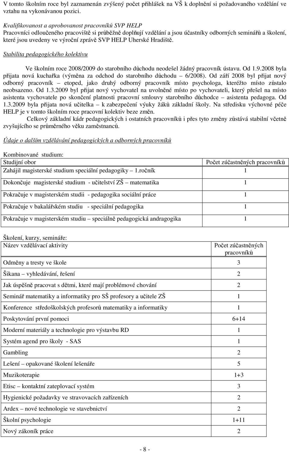 SVP HELP Uherské Hradiště. Stabilita pedagogického kolektivu Ve školním roce 2008/2009 do starobního důchodu neodešel žádný pracovník ústavu. Od 1.9.2008 byla přijata nová kuchařka (výměna za odchod do starobního důchodu 6/2008).