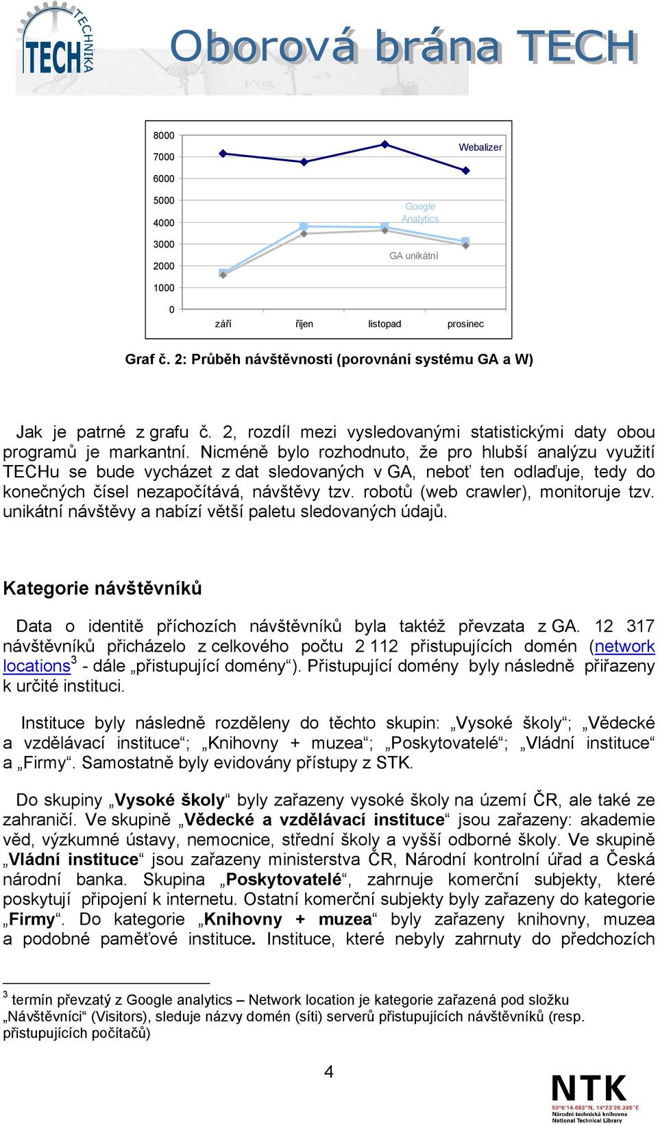 Nicméně bylo rozhodnuto, že pro hlubší analýzu využití TECHu se bude vycházet z dat sledovaných v GA, neboť ten odlaďuje, tedy do konečných čísel nezapočítává, návštěvy tzv.