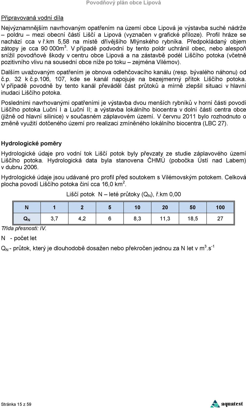 V případě podvodní by tento poldr uchránil obec, nebo alespoň snížil povodňové škody v centru obce Lipová a na zástavbě podél Liščího potoka (včetně pozitivního vlivu na sousední obce níže po toku