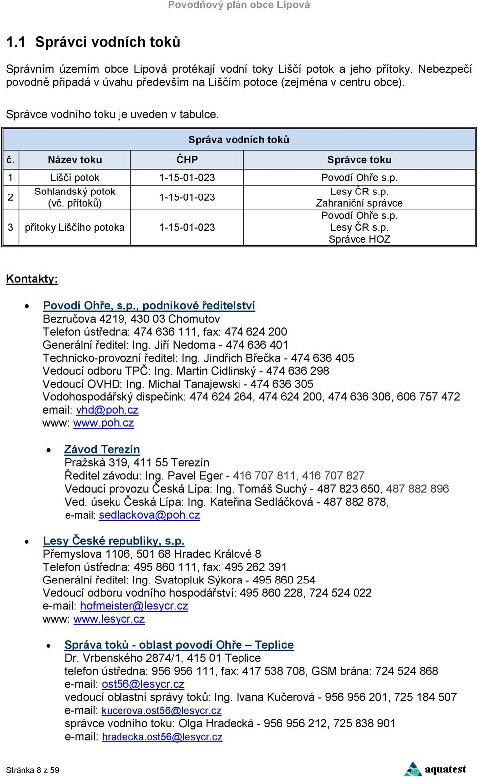 přítoků) Zahraniční správce 3 přítoky Liščího potoka 1-15-01-023 Povodí Ohře s.p. Lesy ČR s.p. Správce HOZ Kontakty: Povodí Ohře, s.p., podnikové ředitelství Bezručova 4219, 430 03 Chomutov Telefon ústředna: 474 636 111, fax: 474 624 200 Generální ředitel: Ing.