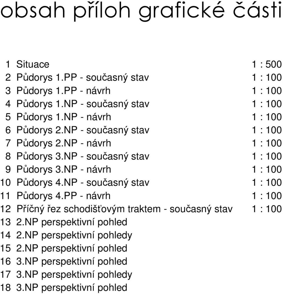 NP - současný stav 1 : 100 9 Půdorys 3.NP - návrh 1 : 100 10 Půdorys 4.NP - současný stav 1 : 100 11 Půdorys 4.