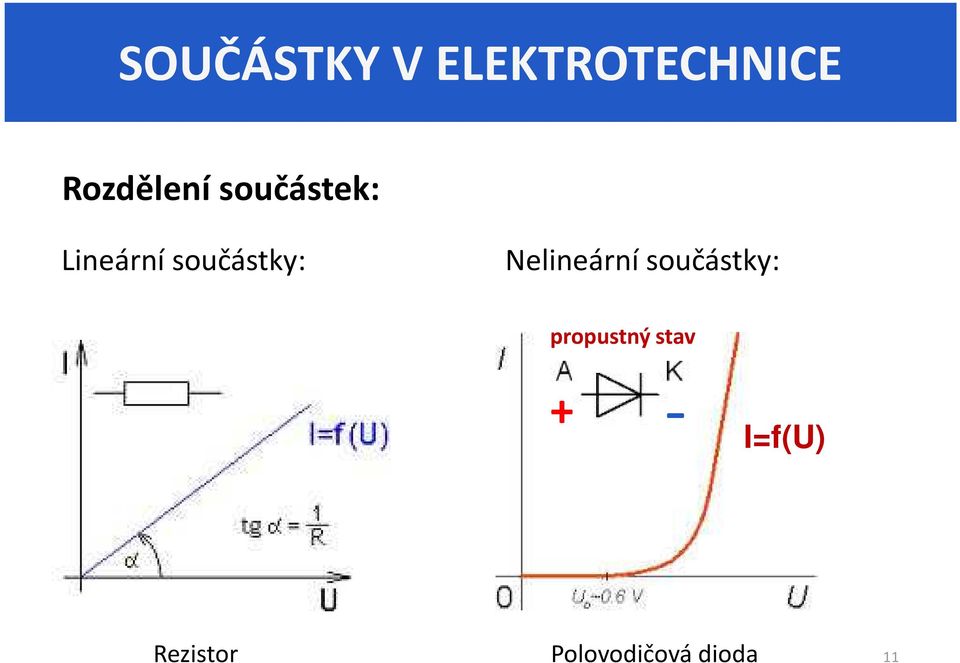 součástky: Nelineární součástky: