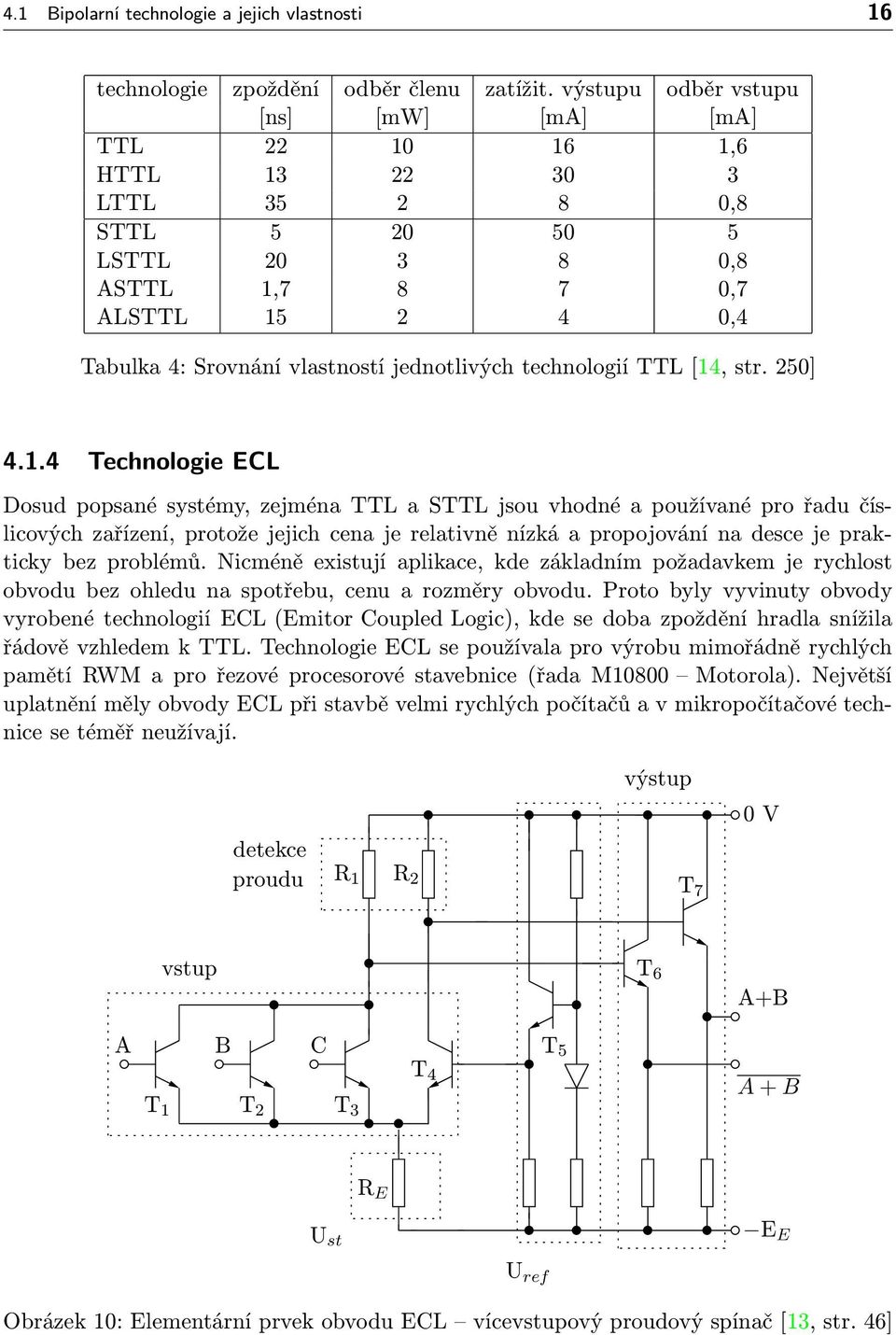jednotlivých technologií TTL [14