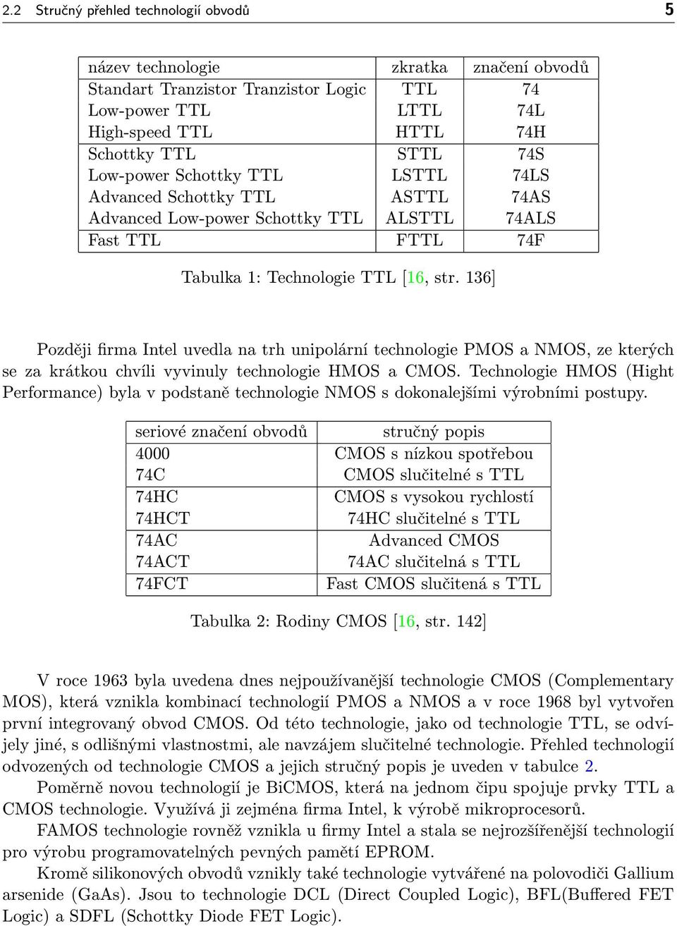 136] Později firma Intel uvedla na trh unipolární technologie PMOS a NMOS, ze kterých se za krátkou chvíli vyvinuly technologie HMOS a CMOS.