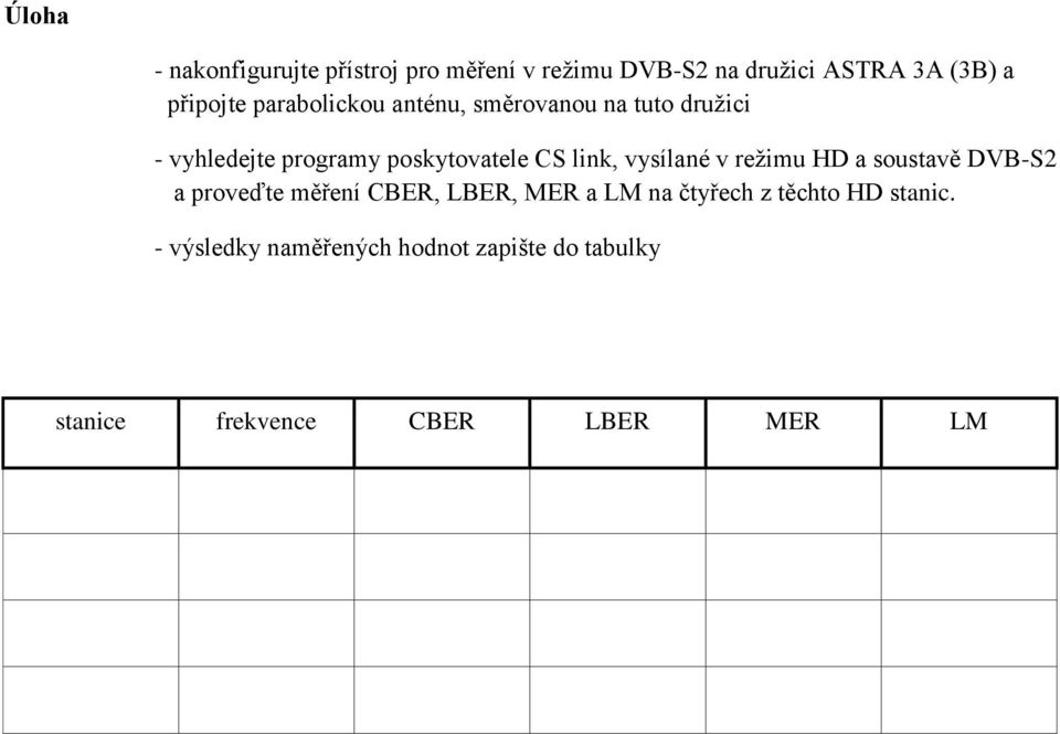 vysílané v režimu HD a soustavě DVB-S2 a proveďte měření CBER, LBER, MER a LM na čtyřech z