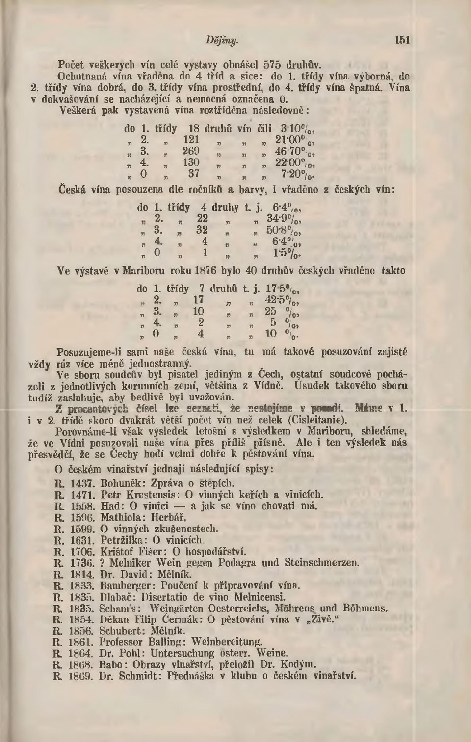 269 i, 46*70%,, 4. 130 22*00%,. 0 37 p 7'20%. Česká vína posouzena dle ročníků a barvy, i vřaděno z českých vín: do 1. třídy 4 druhy t. j. 6*4%, 2. 22 * 34-9 /, 34-9%, 3. 32 50*8 %,» 4.