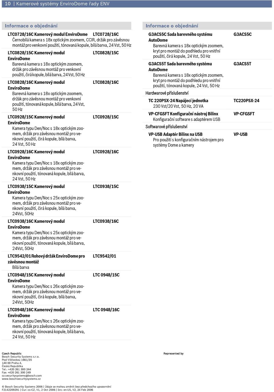 čirá kopule, bílá barva, LTC0928/16C Kamerový modul Kamera s 18x optickým zoomem, použití, tónovaná kopule, bílá barva, LTC0938/15C Kamerový modul Kamera s 25x optickým zoomem, použití, čirá kopule,