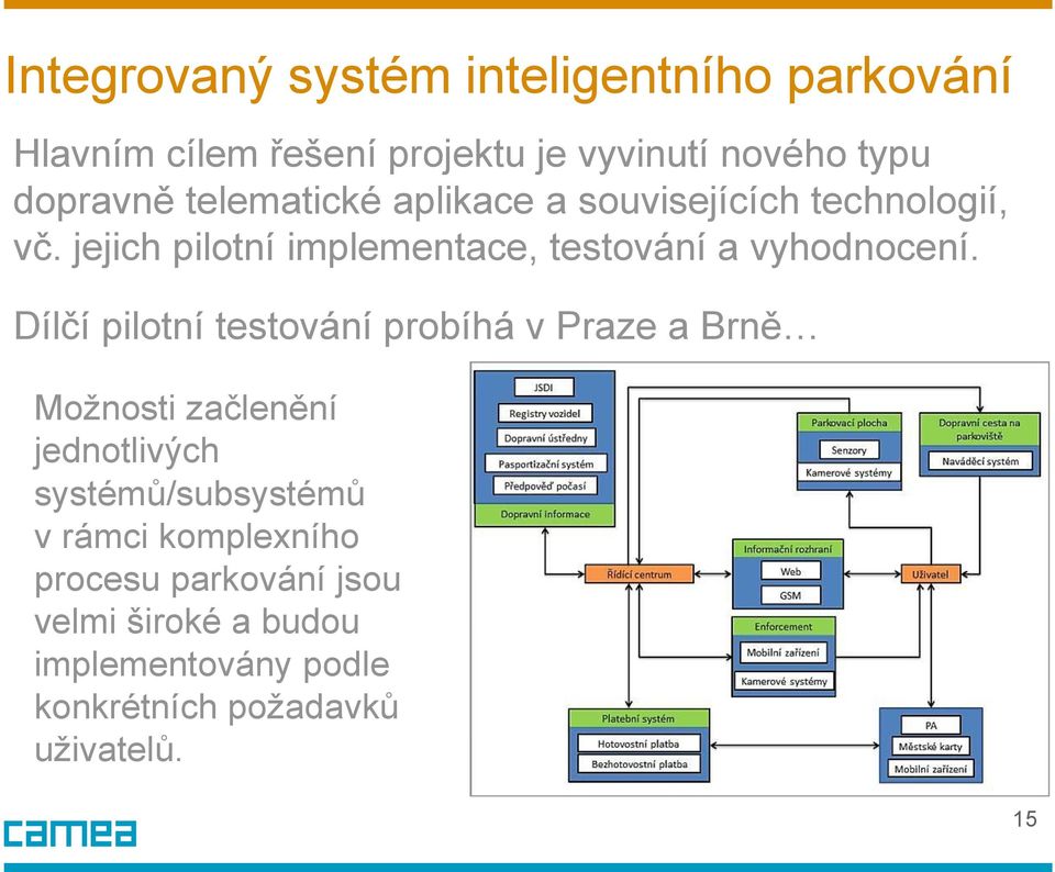 Dílčí pilotní testování probíhá v Praze a Brně Možnosti začlenění jednotlivých systémů/subsystémů v rámci