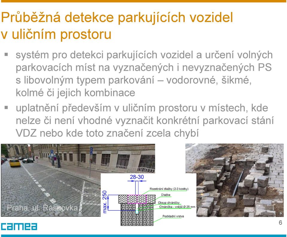 vodorovné, šikmé, kolmé či jejich kombinace uplatnění především v uličním prostoru v místech, kde