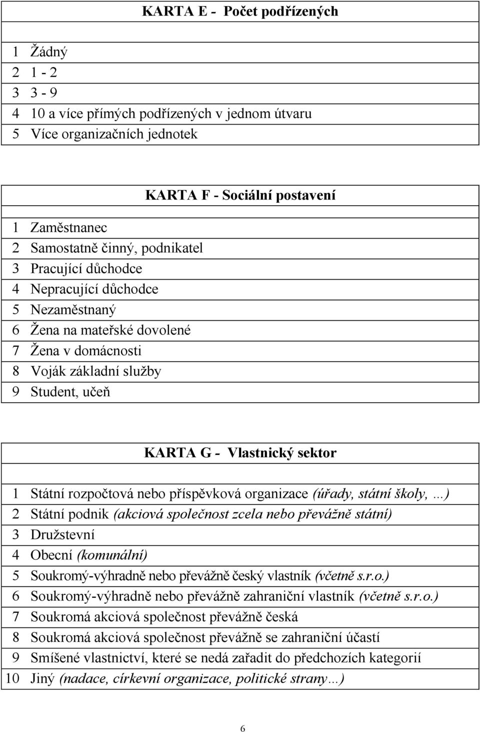 rozpočtová nebo příspěvková organizace (úřady, státní školy, ) 2 Státní podnik (akciová společnost zcela nebo převážně státní) 3 Družstevní 4 Obecní (komunální) 5 Soukromý-výhradně nebo převážně