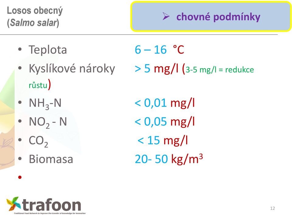 mg/l = redukce růstu) NH 3 -N < 0,01 mg/l NO 2