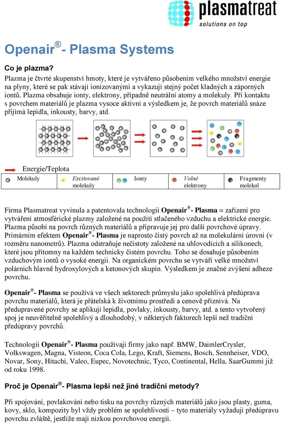 Plazma obsahuje ionty, elektrony, případně neutrální atomy a molekuly.