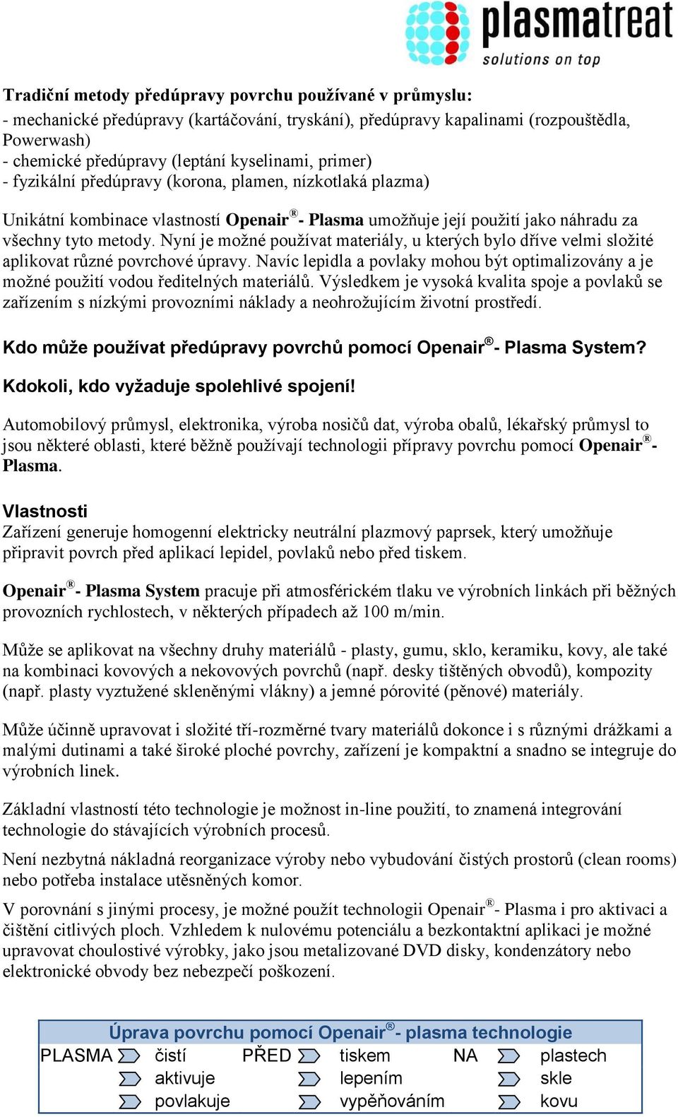 Nyní je možné používat materiály, u kterých bylo dříve velmi složité aplikovat různé povrchové úpravy. Navíc lepidla a povlaky mohou být optimalizovány a je možné použití vodou ředitelných materiálů.