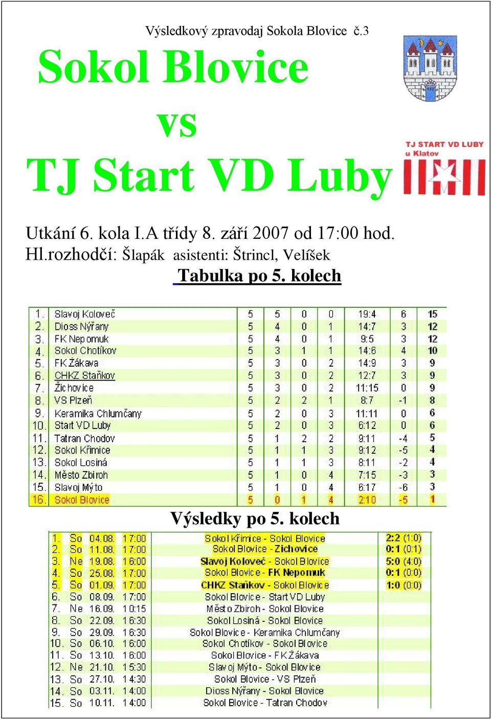 A třídy 8. září 2007 od 17:00 hod. Hl.