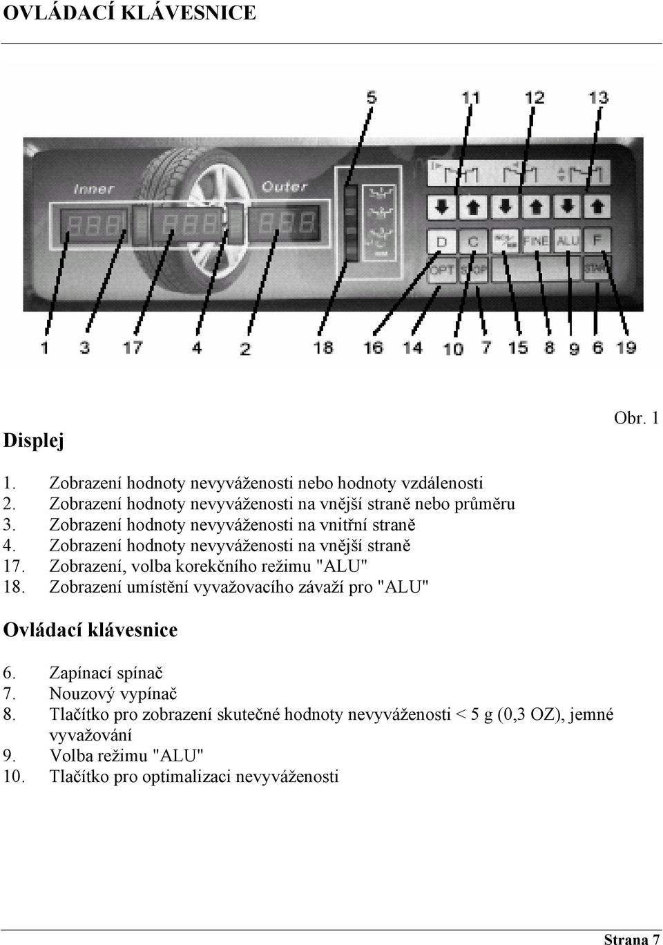 Zobrazení hodnoty nevyváženosti na vnější straně 17. Zobrazení, volba korekčního režimu "ALU" 18.