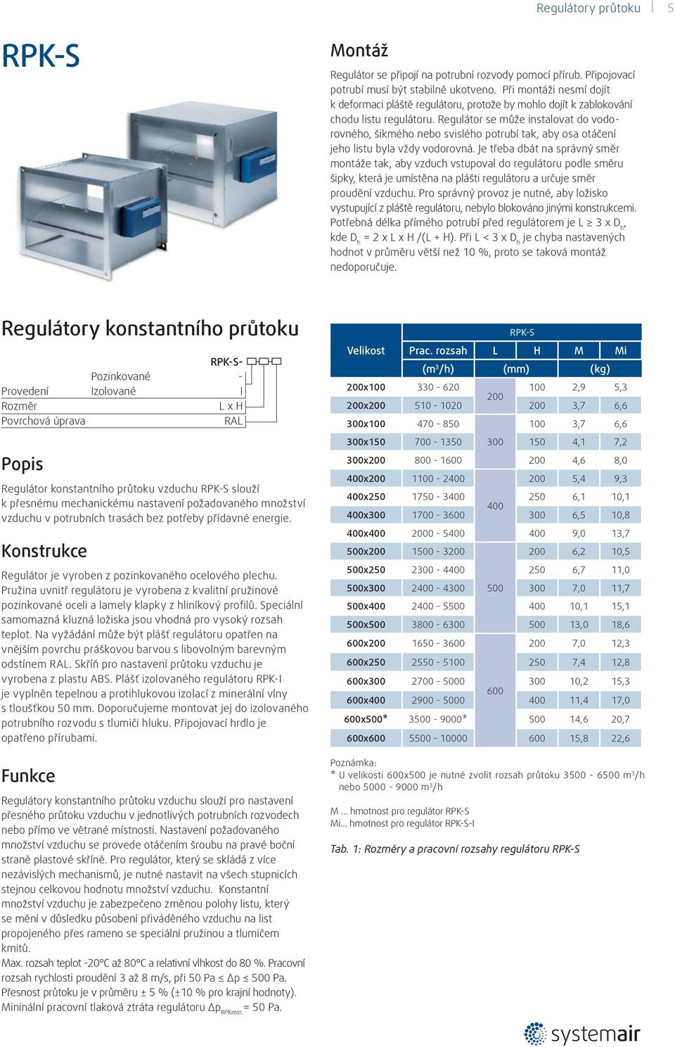 Regulátor se může instalovat do vodorovného, šikmého nebo svislého potrubí tak, aby osa otáčení jeho listu byla vždy vodorovná.