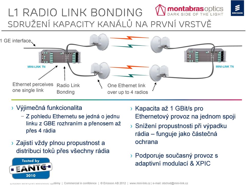 rozhraním a přenosem až přes 4 rádia Zajistí vždy plnou propustnost a distribuci toků přes všechny rádia Kapacita až 1 GBit/s pro