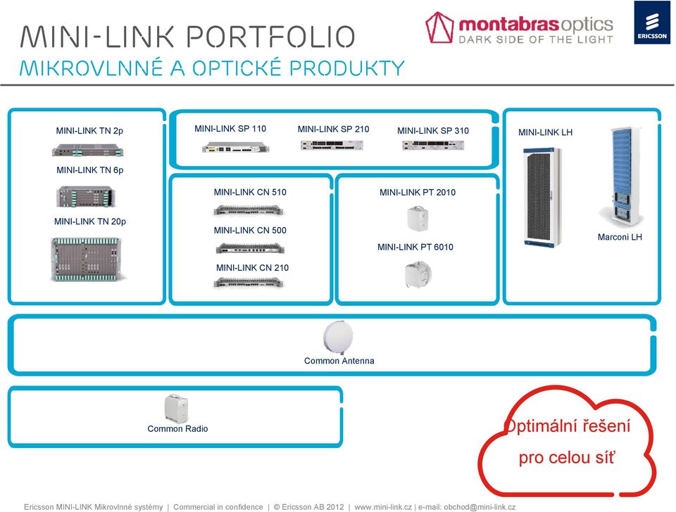 510 MINI-LINK PT 2010 MINI-LINK TN 20p MINI-LINK CN 500 MINI-LINK PT 6010