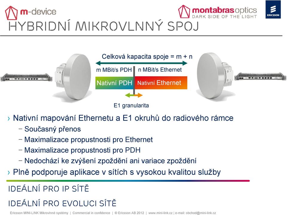 Maximalizace propustnosti pro Ethernet Maximalizace propustnosti pro PDH Nedochází ke zvýšení zpoždění ani