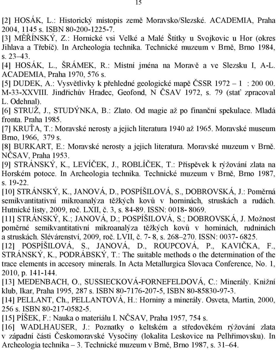 : Místní jména na Moravě a ve Slezsku I, A-L. ACADEMIA, Praha 1970, 576 s. [5] DUDEK, A.: Vysvětlivky k přehledné geologické mapě ČSSR 1972 1 : 200 00. M-33-XXVIII.