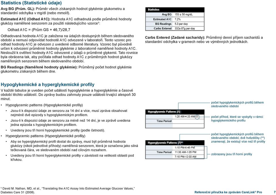 založena na údajích dostupných během sledovaného období a nemusí odpovídat hodnotě A1C odvozené v laboratoři. Tento vzorec pro odhad hodnoty A1C je odvozen z uvedené odborné literatury.