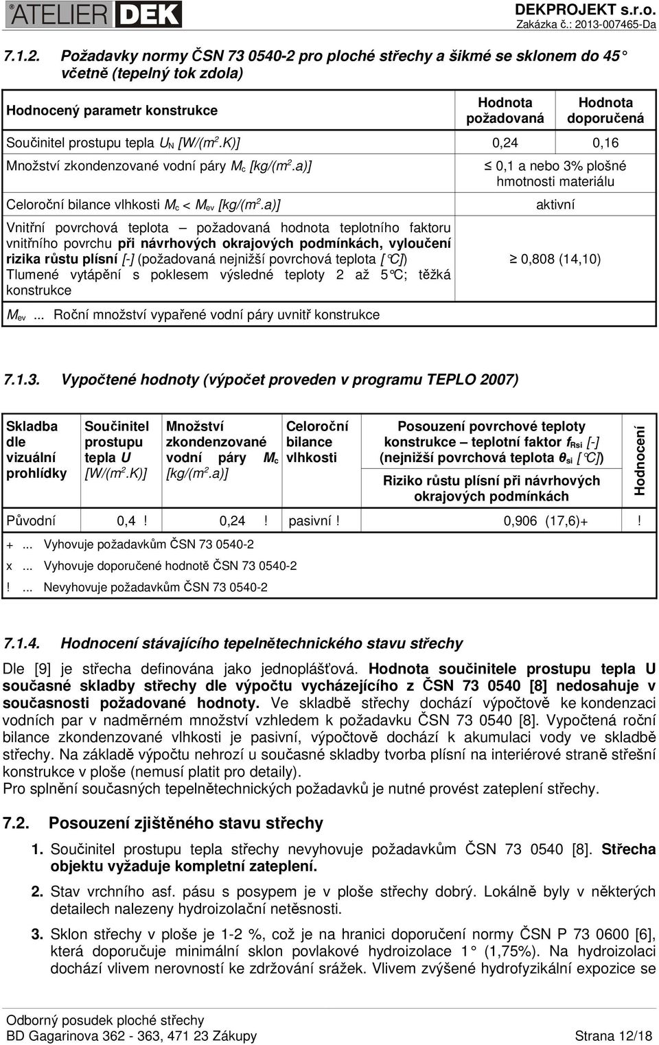 [W/(m 2.K)] 0,24 0,16 Množství zkondenzované vodní páry M c [kg/(m 2.a)] Celoroční bilance vlhkosti M c < M ev [kg/(m 2.