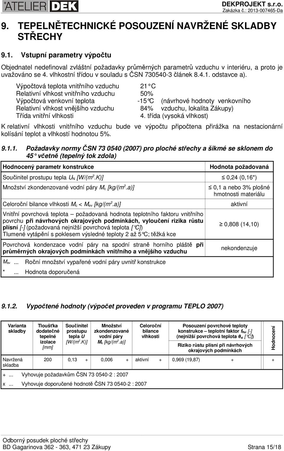 Výpočtová teplota vnitřního vzduchu 21 C Relativní vlhkost vnitřního vzduchu 50% Výpočtová venkovní teplota -15 C (návrhové hodno ty venkovního Relativní vlhkost vnějšího vzduchu 84% vzduchu,