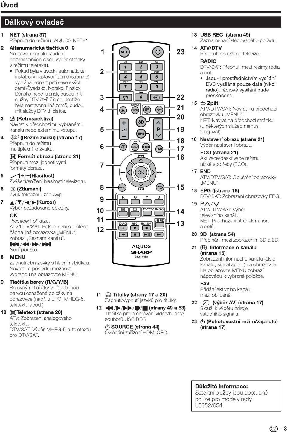 Jestliže byla nastavena jiná země, budou mít služby DTV tři číslice. 3 A (Retrospektiva) Návrat k předchozímu vybranému kanálu nebo externímu vstupu.