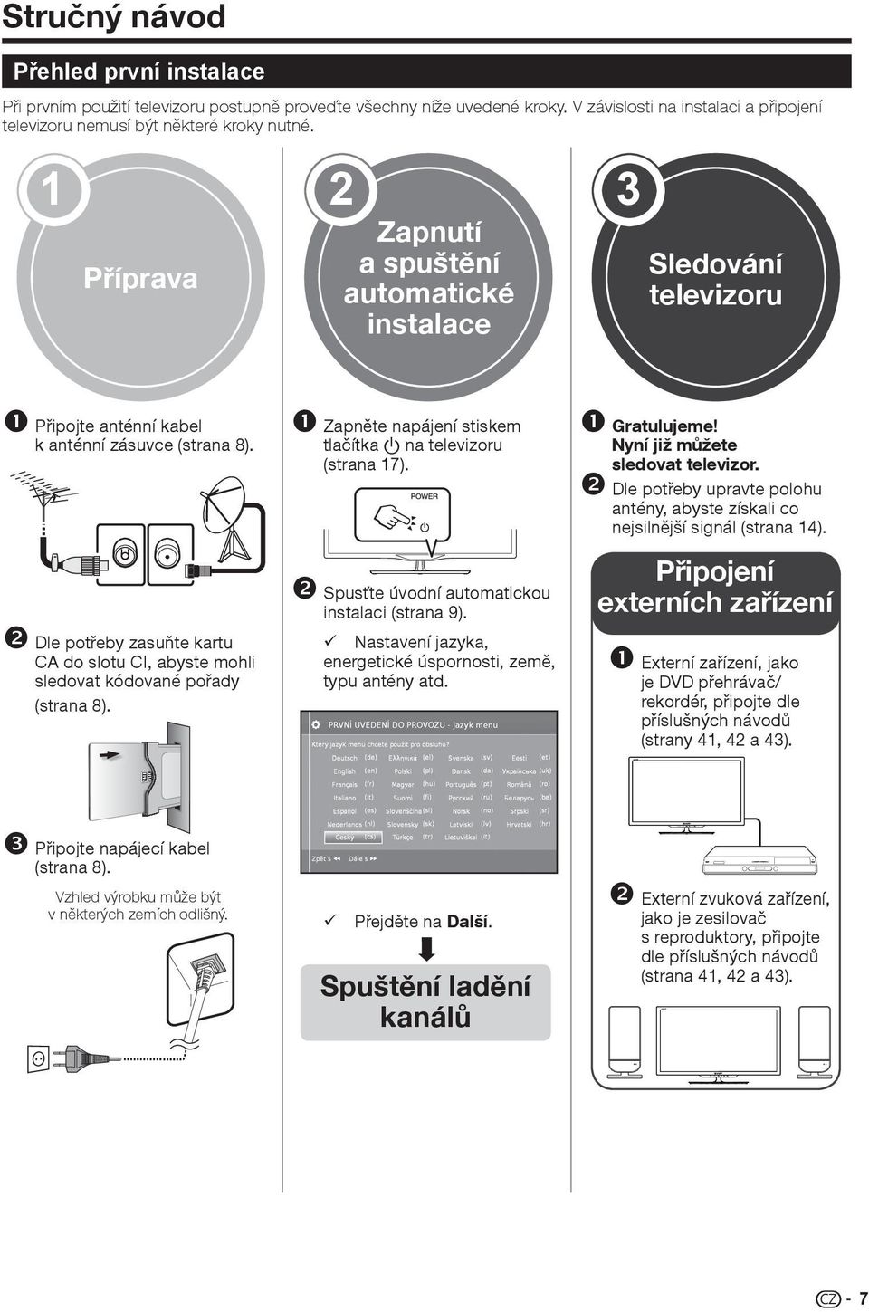 Dle potřeby zasuňte kartu CA do slotu CI, abyste mohli sledovat kódované pořady (strana 8). Zapněte napájení stiskem tlačítka a na televizoru (strana 17).
