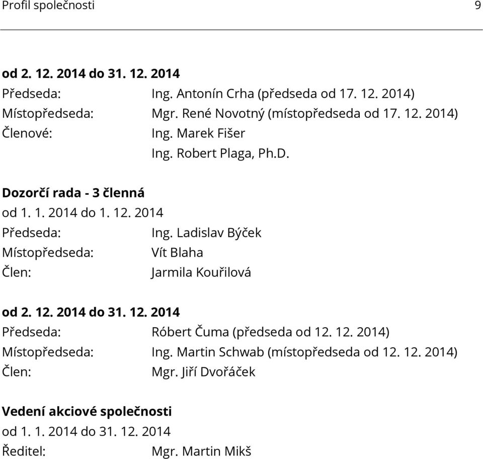 Ladislav Býček Místopředseda: Vít Blaha Člen: Jarmila Kouřilová od 2. 12. 2014 do 31. 12. 2014 Předseda: Róbert Čuma (předseda od 12. 12. 2014) Místopředseda: Ing.