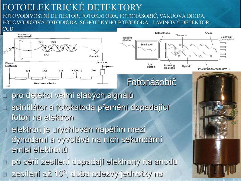 dopadající foton na elektron elektron je urychlován napětím mezi dynodami a vyvolává na nich sekundární emisi elektronů po