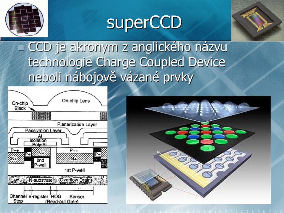 technologie Charge Coupled