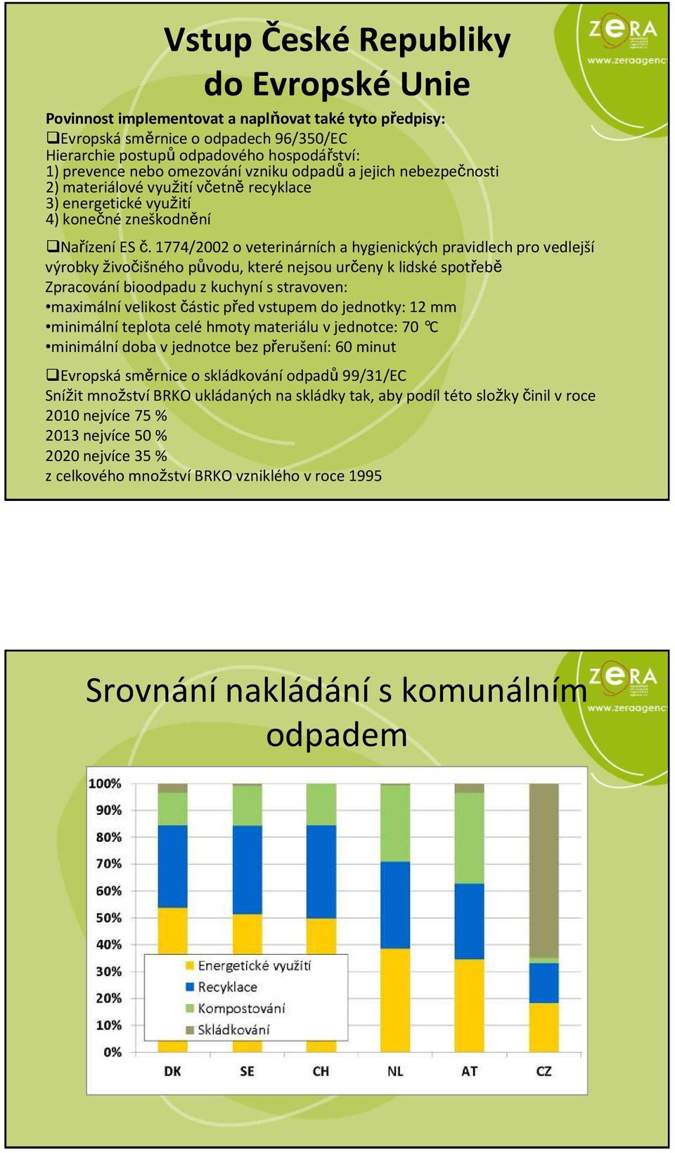 1774/2002 o veterinárních a hygienických pravidlech pro vedlejší výrobky živočišného původu, které nejsou určeny k lidské spotřebě Zpracování bioodpadu z kuchyní s stravoven: maximální velikost