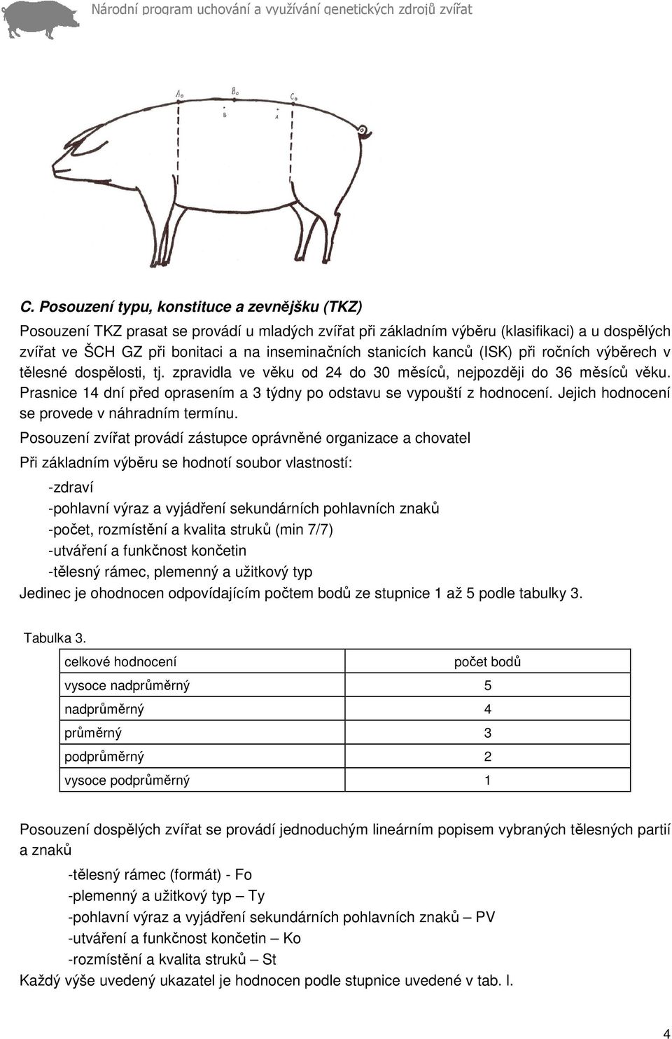 Prasnice 14 dní před oprasením a 3 týdny po odstavu se vypouští z hodnocení. Jejich hodnocení se provede v náhradním termínu.
