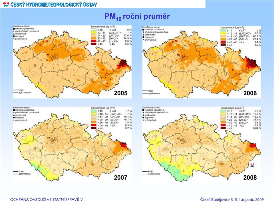 průměr