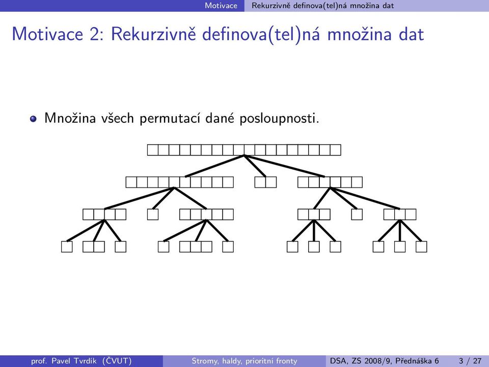 permutací dané posloupnosti. prof.