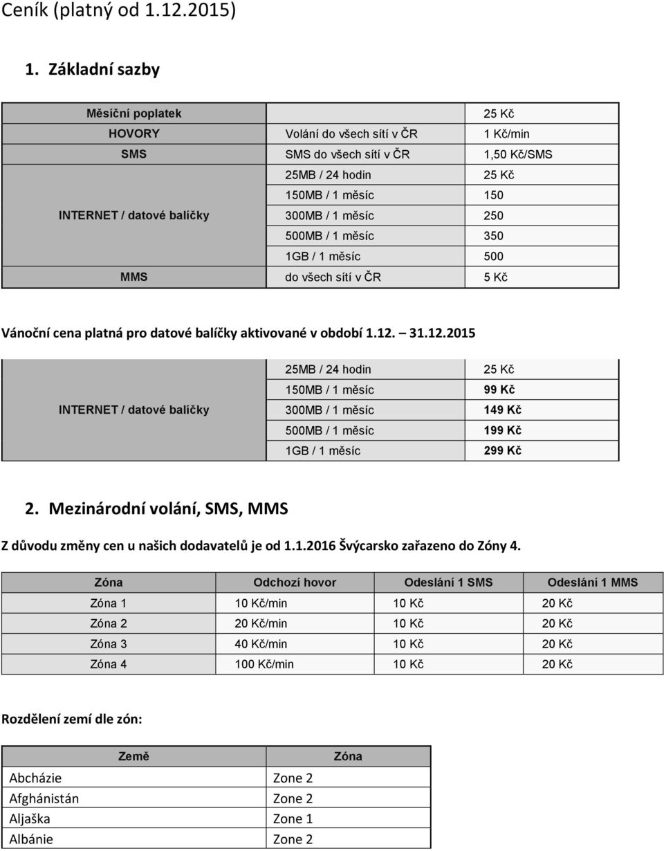měsíc 250 500MB / 1 měsíc 350 1GB / 1 měsíc 500 MMS do všech sítí v ČR 5 Kč Vánoční cena platná pro datové balíčky aktivované v období 1.12.