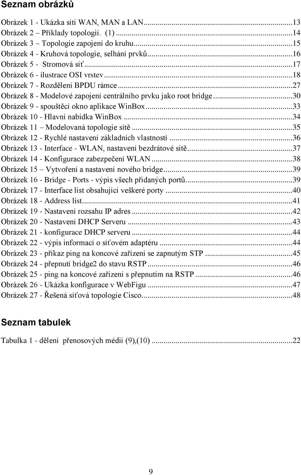 .. 30 Obrázek 9 - spouštěcí okno aplikace WinBox... 33 Obrázek 10 - Hlavní nabídka WinBox... 34 Obrázek 11 Modelovaná topologie sítě... 35 Obrázek 12 - Rychlé nastavení základních vlastností.