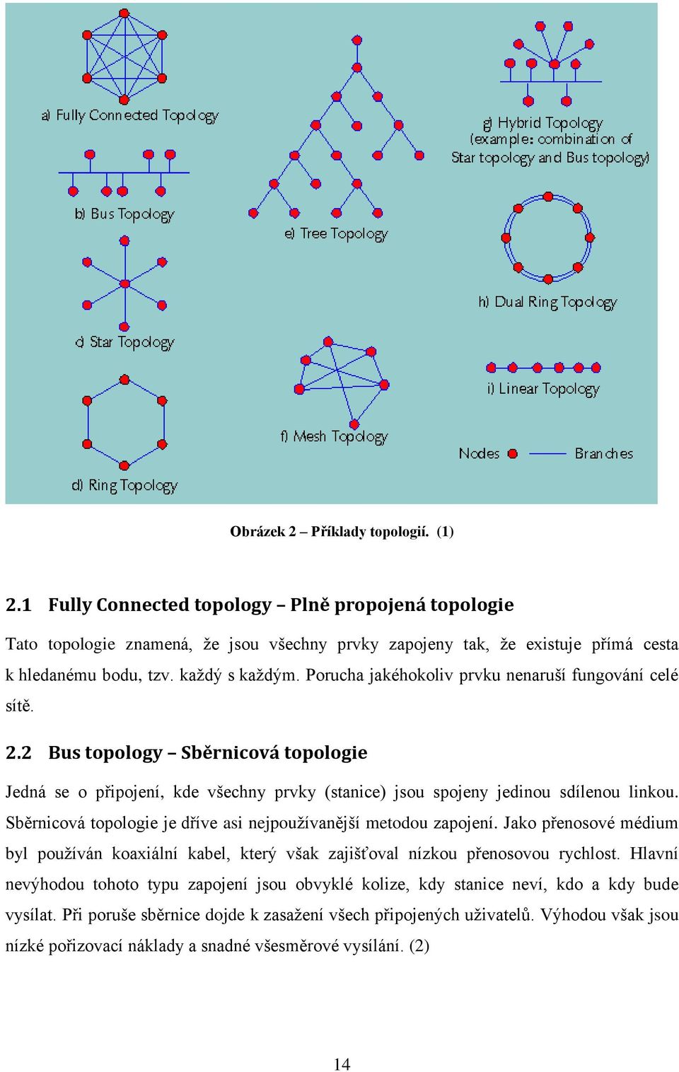 Sběrnicová topologie je dříve asi nejpoužívanější metodou zapojení. Jako přenosové médium byl používán koaxiální kabel, který však zajišťoval nízkou přenosovou rychlost.