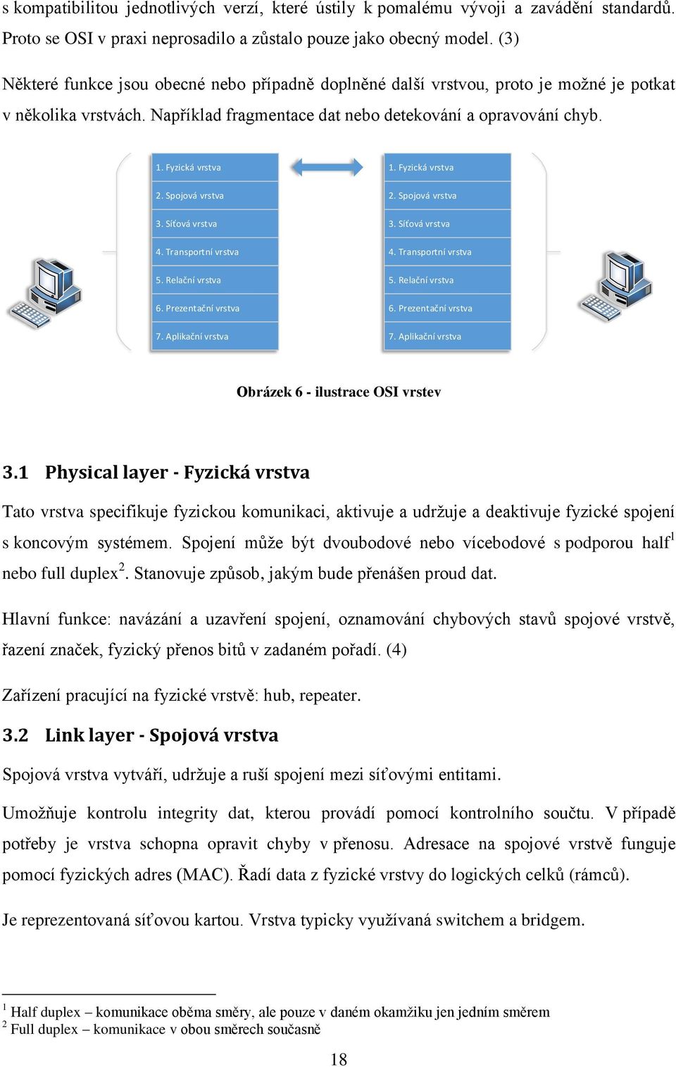 Spojová vrstva 3. Síťová vrstva 4. Transportní vrstva 5. Relační vrstva 6. Prezentační vrstva 7. Aplikační vrstva 1. Fyzická vrstva 2. Spojová vrstva 3. Síťová vrstva 4. Transportní vrstva 5. Relační vrstva 6. Prezentační vrstva 7. Aplikační vrstva Obrázek 6 - ilustrace OSI vrstev 3.