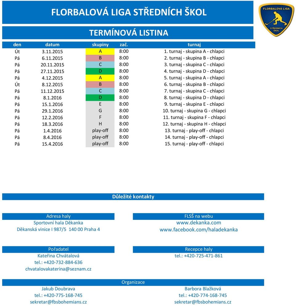 turnaj - skupina A - chlapci 2. turnaj - skupina B - chlapci 3. turnaj - skupina C - chlapci 4. turnaj - skupina D - chlapci 5. turnaj - skupina A - chlapci 6. turnaj - skupina B - chlapci 7.