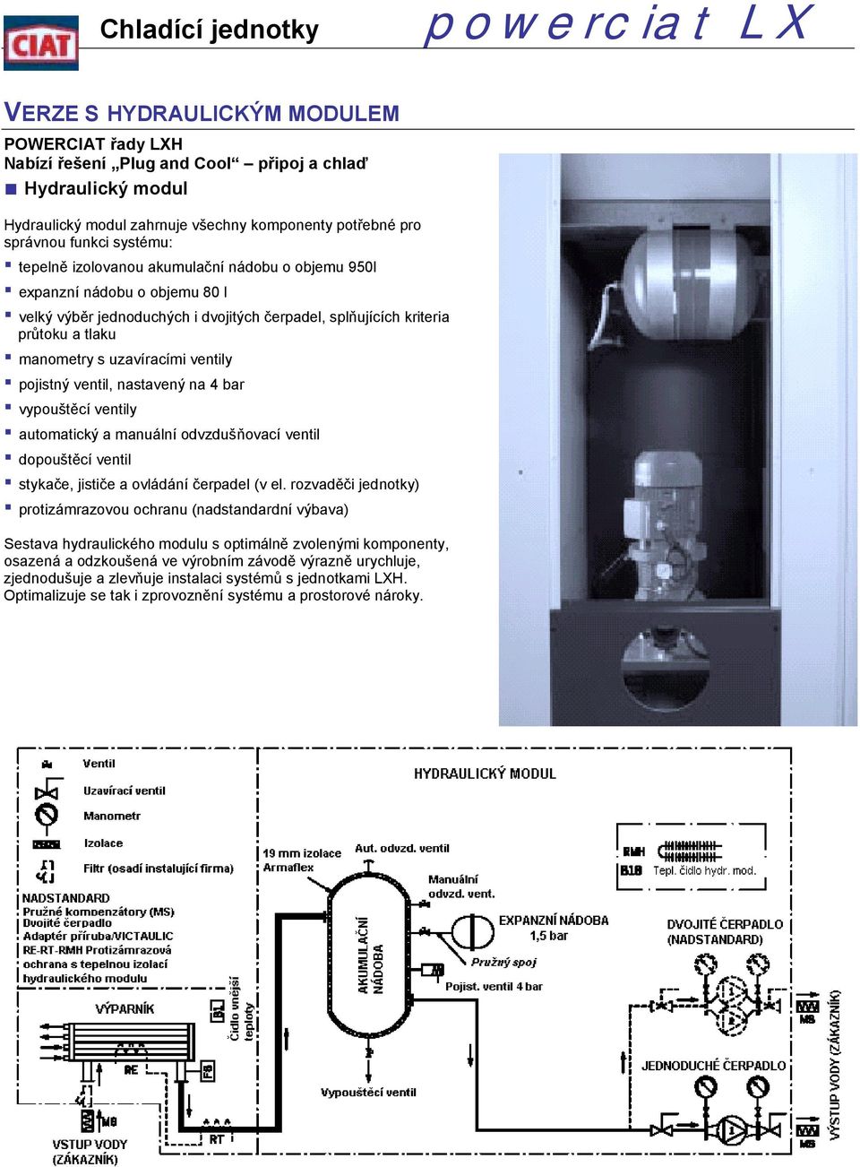 pojistný ventil, nastavený na 4 bar vypouštěcí ventily automatický a manuální odvzdušňovací ventil dopouštěcí ventil stykače, jističe a ovládání čerpadel (v el.