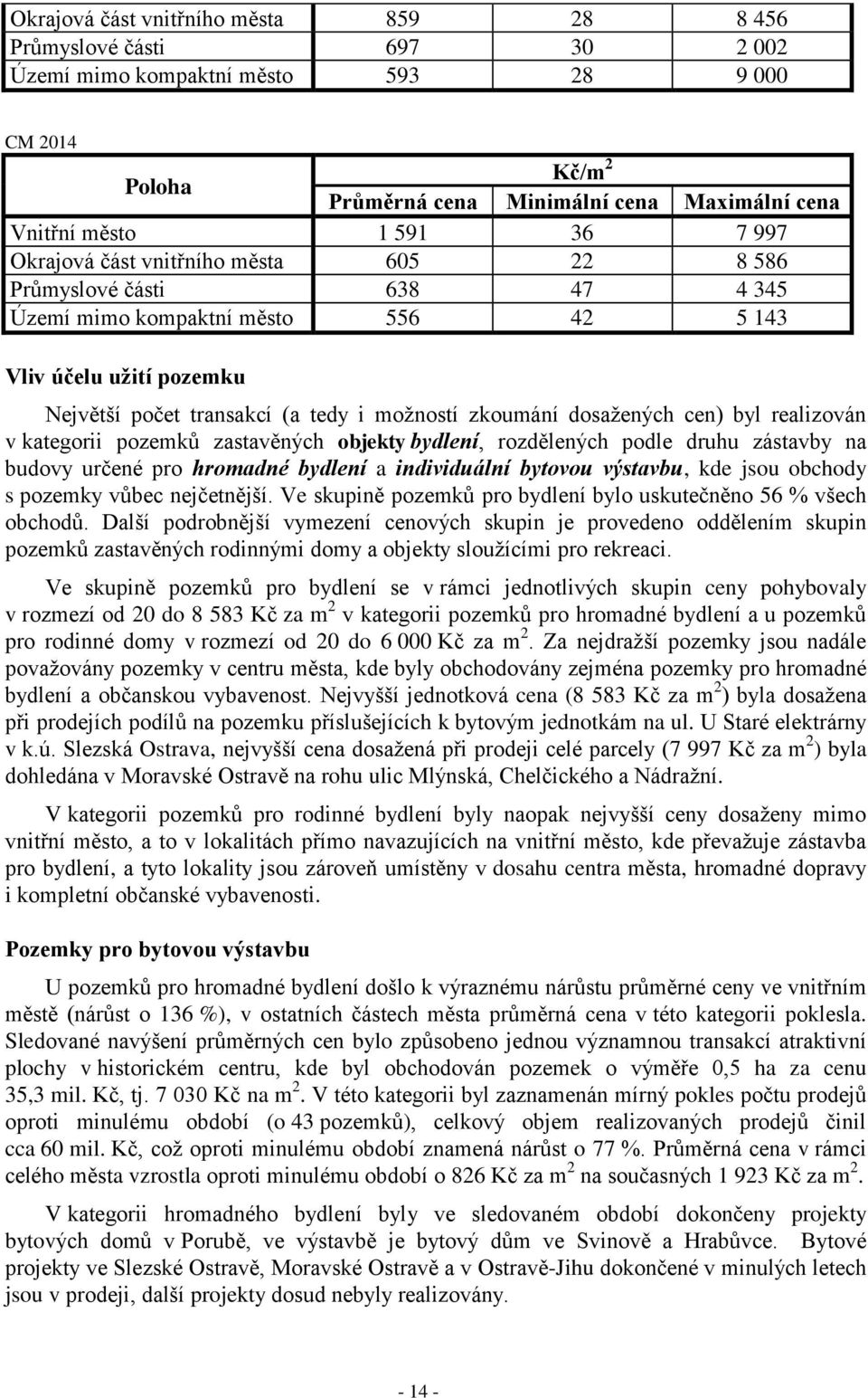 zastavěných objekty bydlení, rozdělených podle druhu zástavby na budovy určené pro hromadné bydlení a individuální bytovou výstavbu, kde jsou obchody s pozemky vůbec nejčetnější.