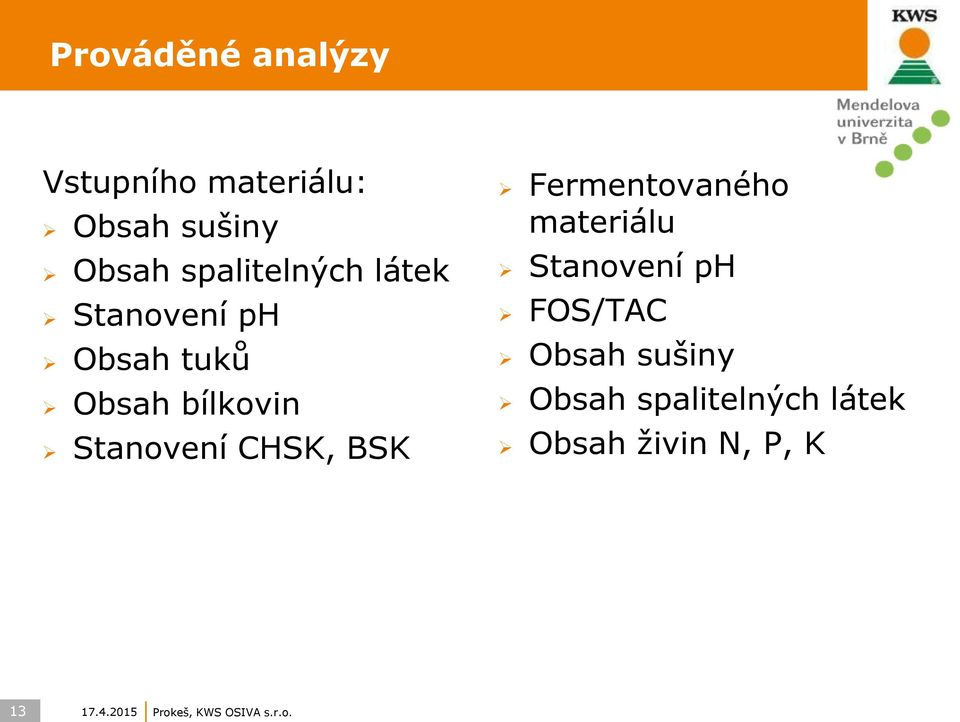 CHSK, BSK Fermentovaného materiálu Stanovení ph FOS/TAC Obsah sušiny