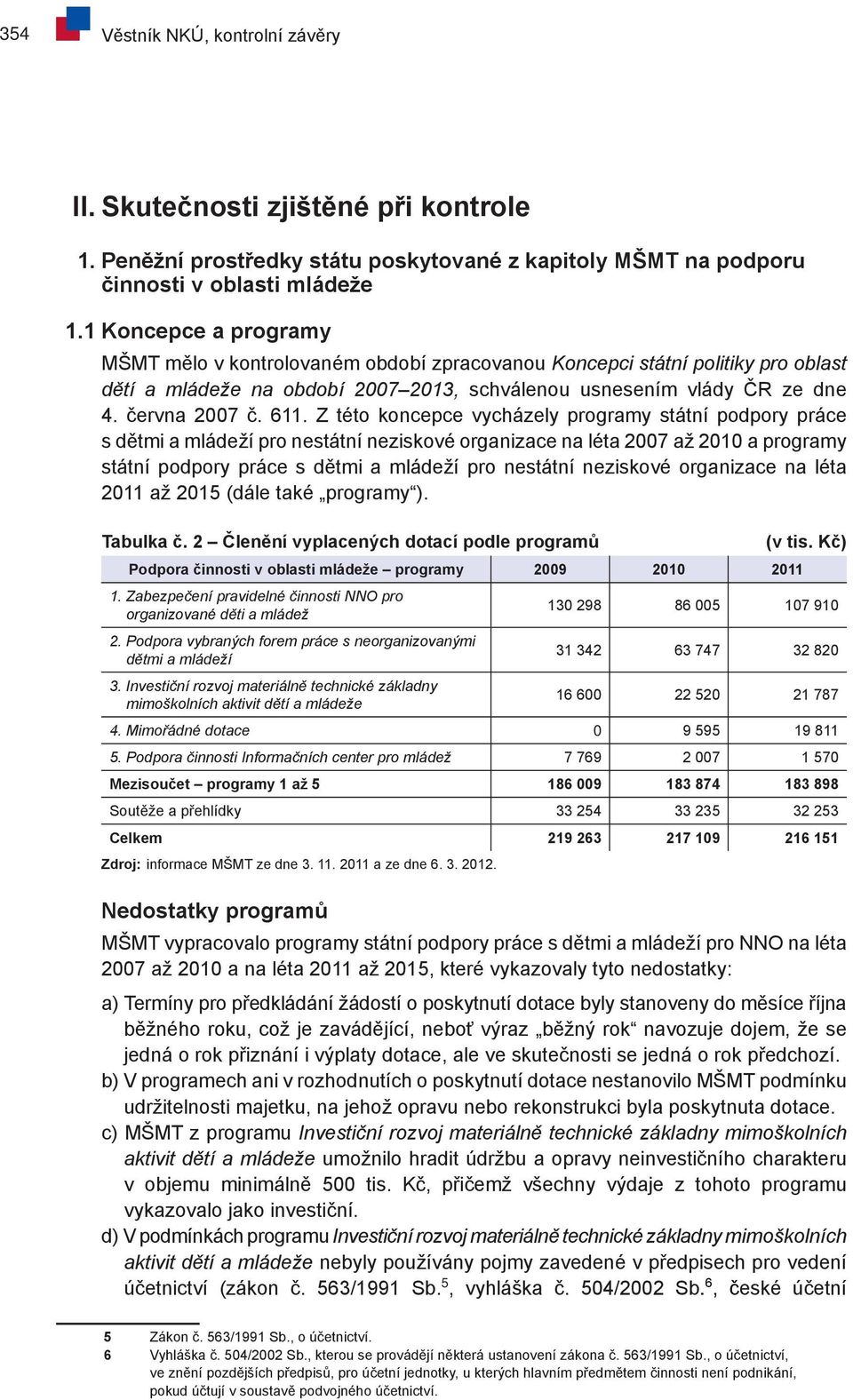 Z této koncepce vycházely programy státní podpory práce s dětmi a mládeží pro nestátní neziskové organizace na léta 2007 až 2010 a programy státní podpory práce s dětmi a mládeží pro nestátní